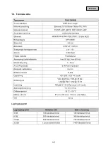 Preview for 131 page of Abus TVAC19000 User Manual