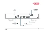 Preview for 9 page of Abus TVVR36301 Quick Start Manual