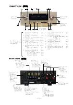 Preview for 3 page of Accuphase E-550 Service Information