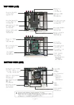 Preview for 4 page of Accuphase E-550 Service Information