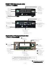 Preview for 5 page of Accuphase E-550 Service Information