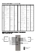 Preview for 6 page of Accuphase E-550 Service Information