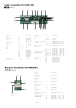 Preview for 14 page of Accuphase E-550 Service Information