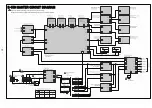 Preview for 22 page of Accuphase E-550 Service Information