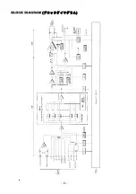 Preview for 32 page of Accuphase E-550 Service Information