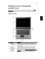 Preview for 35 page of Acer 3260 4853 - TravelMate Manual Do Utilizador