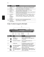 Preview for 36 page of Acer 3260 4853 - TravelMate Manual Do Utilizador