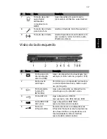 Preview for 37 page of Acer 3260 4853 - TravelMate Manual Do Utilizador