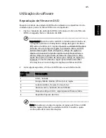 Preview for 105 page of Acer 3260 4853 - TravelMate Manual Do Utilizador