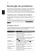 Preview for 108 page of Acer 3260 4853 - TravelMate Manual Do Utilizador