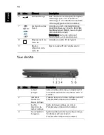 Preview for 38 page of Acer 5570-2052 - Aspire - Pentium Dual Core 1.73... Manuel D'Utilisation