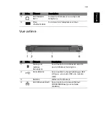 Preview for 39 page of Acer 5570-2052 - Aspire - Pentium Dual Core 1.73... Manuel D'Utilisation