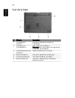 Preview for 40 page of Acer 5570-2052 - Aspire - Pentium Dual Core 1.73... Manuel D'Utilisation