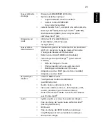 Preview for 43 page of Acer 5570-2052 - Aspire - Pentium Dual Core 1.73... Manuel D'Utilisation