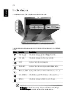 Preview for 48 page of Acer 5570-2052 - Aspire - Pentium Dual Core 1.73... Manuel D'Utilisation