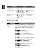 Preview for 54 page of Acer 5570-2052 - Aspire - Pentium Dual Core 1.73... Manuel D'Utilisation