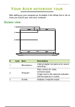 Preview for 12 page of Acer A315-34-P5PW User Manual