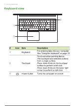 Preview for 13 page of Acer A315-34-P5PW User Manual