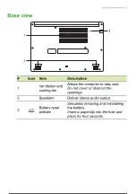 Preview for 16 page of Acer A315-34-P5PW User Manual