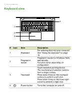 Preview for 12 page of Acer A515-48M User Manual