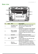 Preview for 14 page of Acer AN515 User Manual