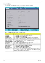 Preview for 34 page of Acer Aspire 1420P Series Service Manual