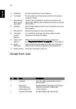 Preview for 34 page of Acer Aspire 3690 User Manual