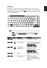 Preview for 53 page of Acer Aspire 3690 User Manual