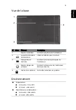 Preview for 21 page of Acer ASPIRE 5252 Quick Manual