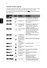 Preview for 38 page of Acer ASPIRE 5252 Quick Manual