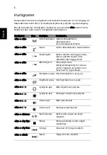 Preview for 80 page of Acer ASPIRE 5252 Quick Manual