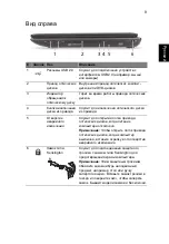 Preview for 123 page of Acer ASPIRE 5252 Quick Manual