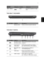 Preview for 231 page of Acer ASPIRE 5252 Quick Manual