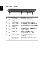 Preview for 242 page of Acer ASPIRE 5252 Quick Manual