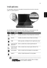 Preview for 31 page of Acer Aspire 5500 Manual Do Utilizador