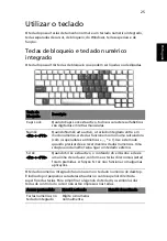 Preview for 35 page of Acer Aspire 5500 Manual Do Utilizador