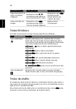 Preview for 36 page of Acer Aspire 5500 Manual Do Utilizador