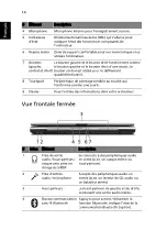 Preview for 24 page of Acer Aspire 5500 Manuel D'Utilisation