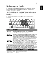 Preview for 35 page of Acer Aspire 5500 Manuel D'Utilisation