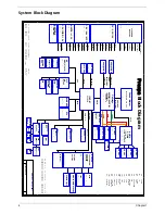 Preview for 12 page of Acer ASPIRE 5570 Service Manual