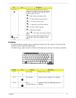 Preview for 25 page of Acer ASPIRE 5570 Service Manual