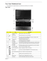 Preview for 13 page of Acer Aspire 5810T Series Service Manual