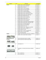 Preview for 112 page of Acer Aspire 5810T Series Service Manual