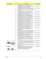 Preview for 115 page of Acer Aspire 5810T Series Service Manual