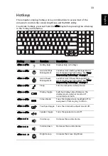 Preview for 53 page of Acer Aspire 9920G Series User Manual