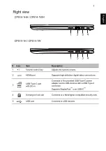 Preview for 7 page of Acer Chromebook Spin 514 Quick Start Manual