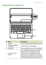 Preview for 9 page of Acer Chromebook Tab 510 User Manual