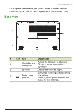 Preview for 16 page of Acer EX215 User Manual