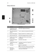 Preview for 20 page of Acer Ferrari 3000 Guía Del Usuario