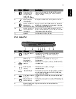 Preview for 11 page of Acer Ferrari 4000 Manuel D'Utilisation